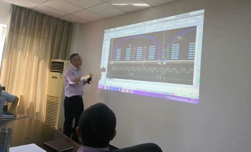 我縣召開食用菌工廠化生產(chǎn)技術(shù)交流會